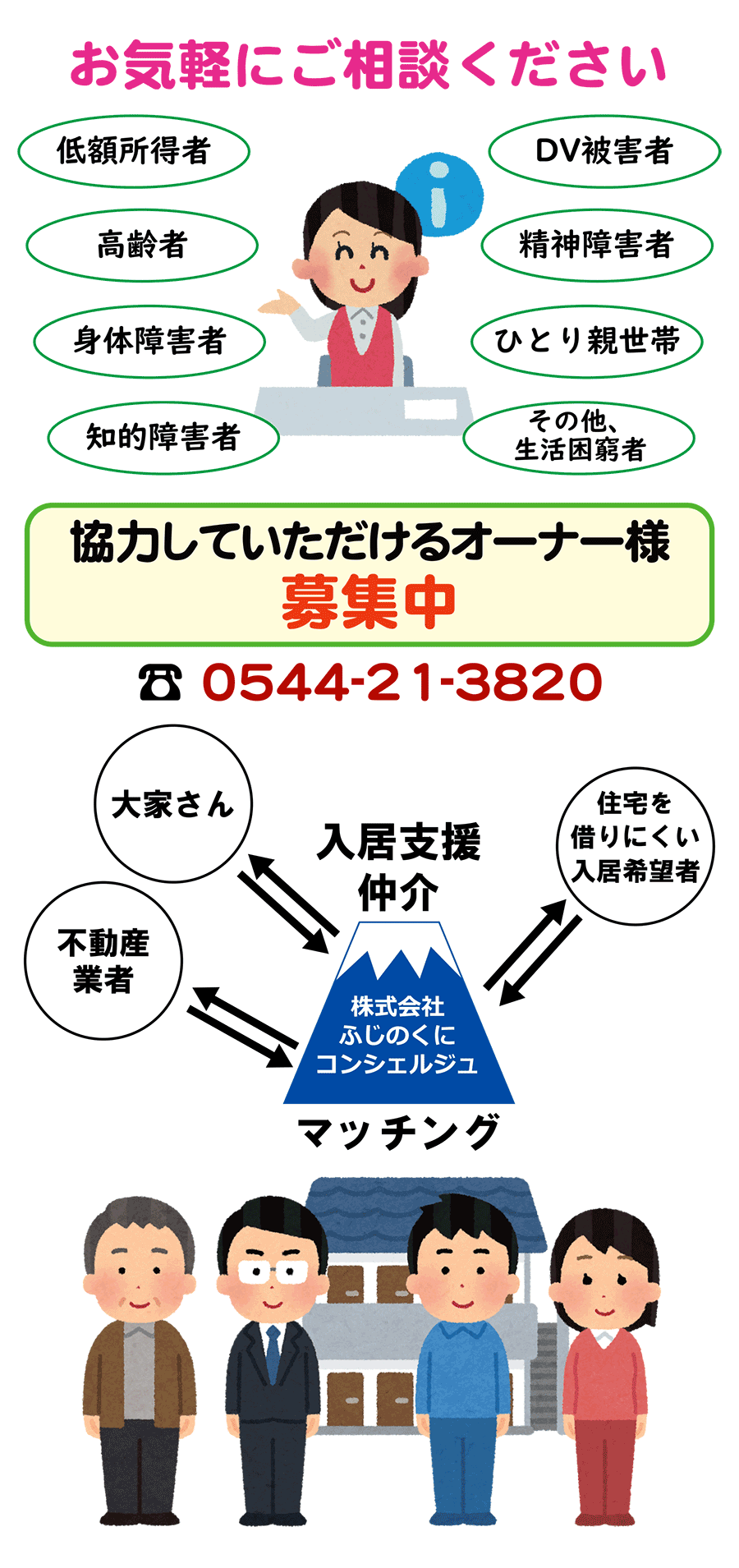 住宅確保要配慮者居住支援法人の株式会社ふじのくにコンシェルジュの活動内容